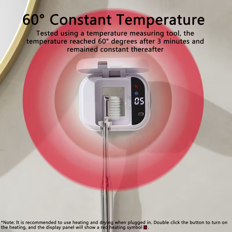 SmileGuard™ – UV Tandenborstel Sterilisator met Automatische Reiniging