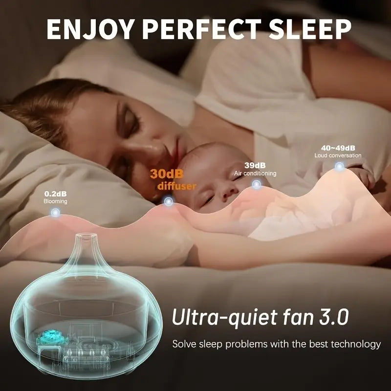 🌿 AeroGlow™ – 6-in-1 Aroma Diffuser, nachtlampje & Luchtbevochtiger (500ml)